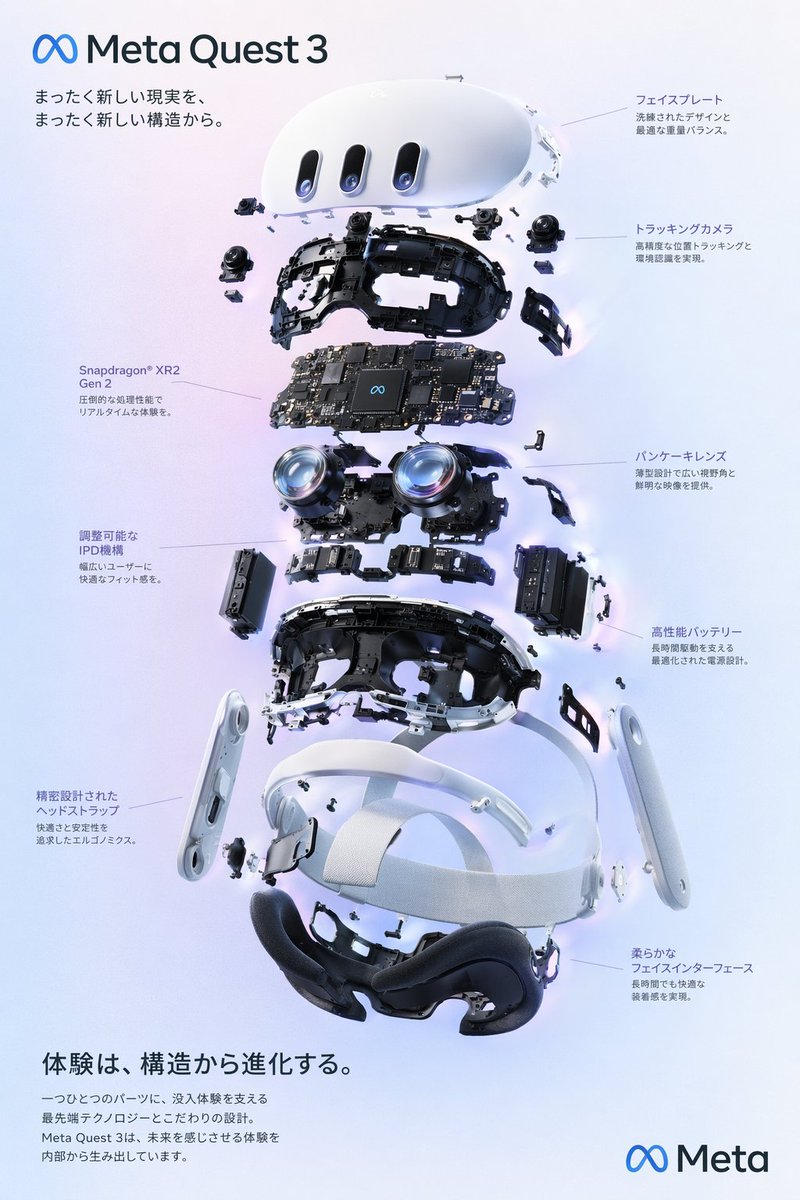 VR Headset Exploded View Poster-MeigenAIGallery